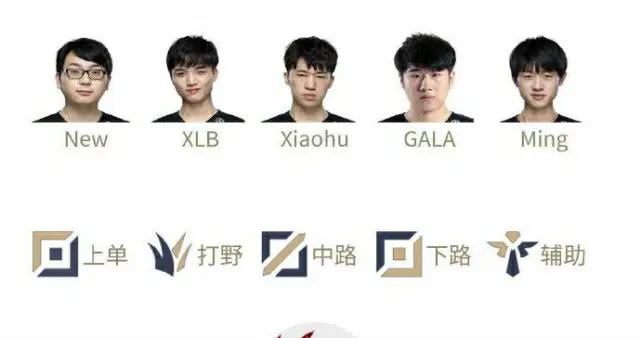 RNG VS FPX第二局,RNG前期8:2大优势被翻盘?