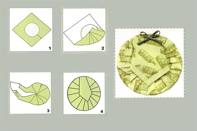 礼品包装图解：简单实用的5种包装技巧(图3)