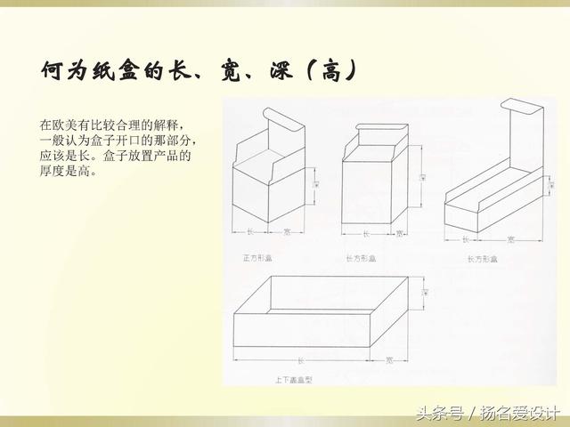 包装设计干货！纸盒包装的结构设计！包装设计师必备技能 平面设计师外挂技能！(图4)