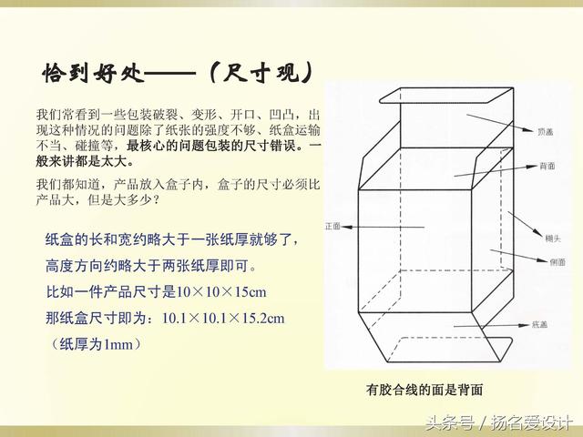 包装设计干货！纸盒包装的结构设计！包装设计师必备技能 平面设计师外挂技能！(图3)
