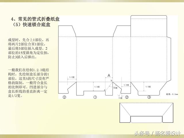 包装设计干货！纸盒包装的结构设计！包装设计师必备技能 平面设计师外挂技能！(图27)