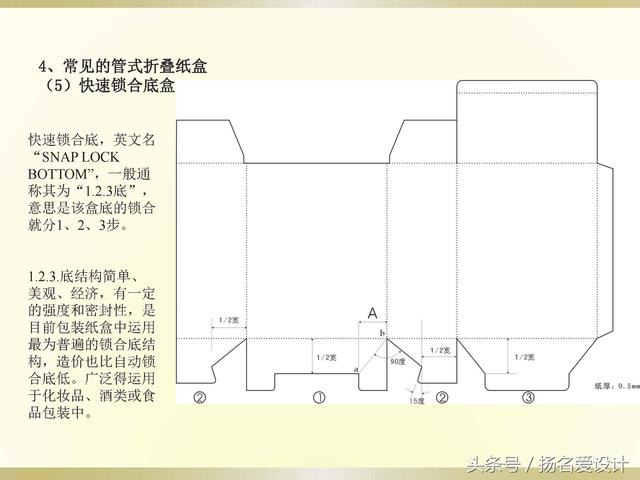包装设计干货！纸盒包装的结构设计！包装设计师必备技能 平面设计师外挂技能！(图26)