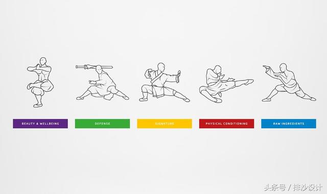 Wild Health Warriors保健品包装设计(图10) Wild Health Warriors保健品包装设计(图10)