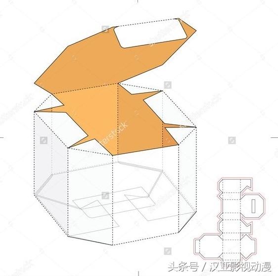 不同类型的盒型包装设计展开图，转需收藏(图3)