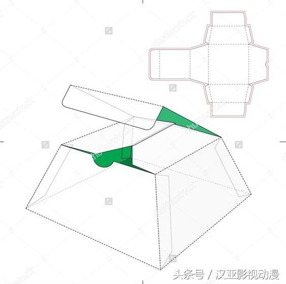 不同类型的盒型包装设计展开图，转需收藏(图1)