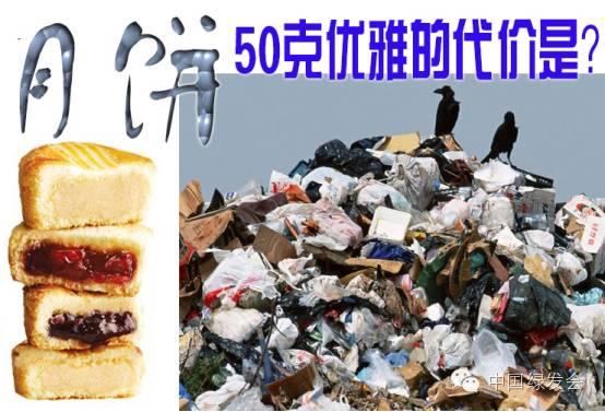 剥开月饼的7层包装，享受优雅的背后是什么？(图1)