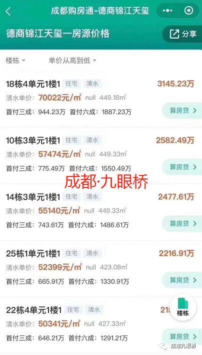 成都德商：7万“乌龙”单价 一“炒”成名？