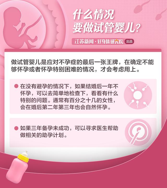 保胎■过度保胎并不防流产！专家：医学界没有“保胎”这个概念|名医问诊