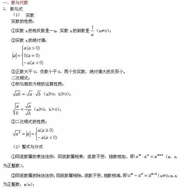 初中数学公式整理 数与代数 小初高题库试卷课件教案网