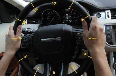 学车第一步，先要懂驾驶的“手眼身法步”插图(9)