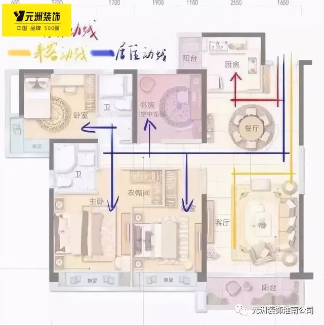 「元洲课堂」好用的厨房都是怎么设计的？这些干货必看