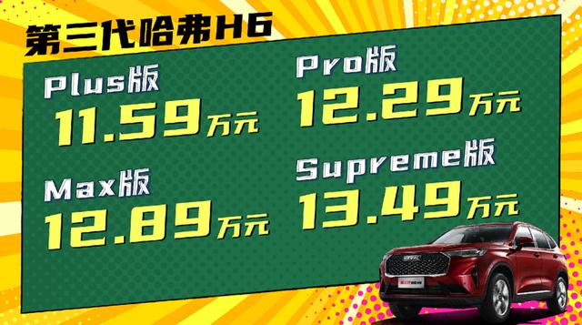 抖音各路大神抢先品评“幸弗月饼” 第三代哈弗H6这波宠粉操作真香！