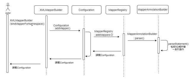 3b3e7ef0cb474523919e3cc17f87a29c