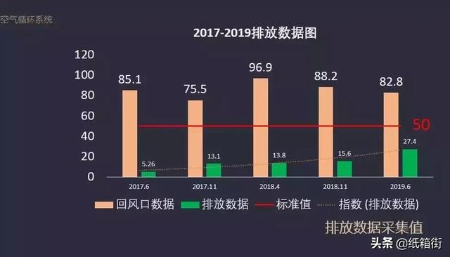 「彩盒」界龙实业用5大技术带你玩转智能、环保印刷(图3)
