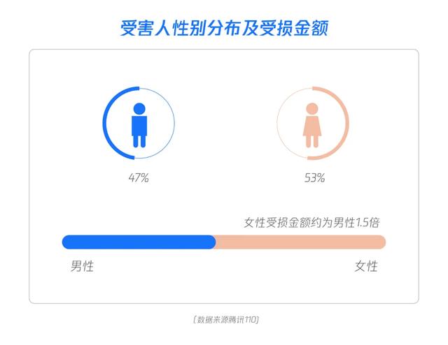 法制|30岁还单身？2020恋爱宝典来了