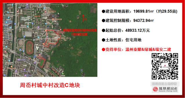根据目前统计已有4宗地块待出让,分别是马屿镇马岩村安置留地项目