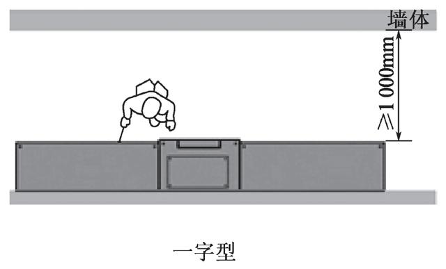 智能快件箱一字型摆放示意图