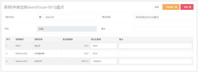 ERP仓库管理的操作与设计