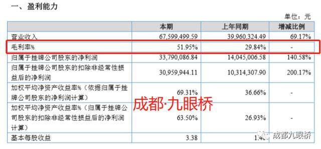 德商物业近5000万被实控人违规占用 现已从新三板摘牌