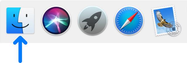 macOS 访达的隐藏小技巧 未分类 第2张