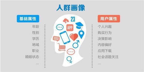 直击礼盒包装痛点，简单三点让包装定制“手到擒来”(图3)