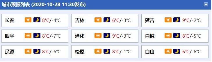 吉林气象 中国天气网|冷空气“冻”真格！吉林省迎新一轮降雨、降温