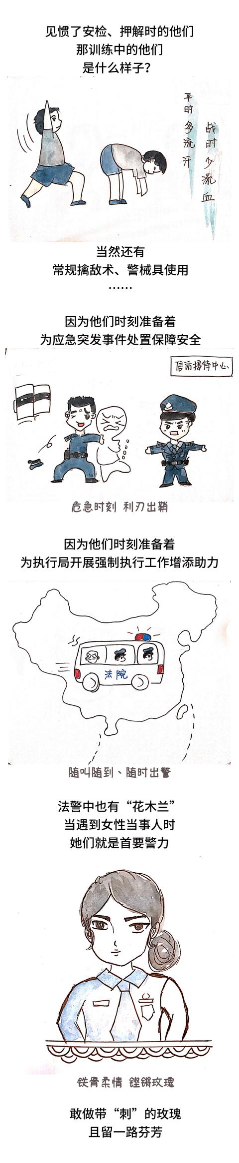 漫画手绘漫画带您走近司法警察向每一位守护者致敬