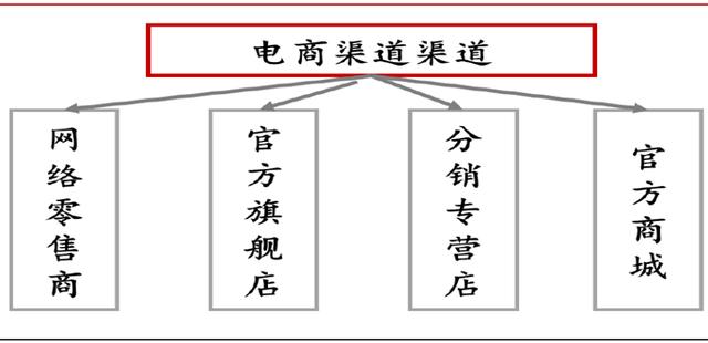 想要破局高端，国产啤酒还能做什么？