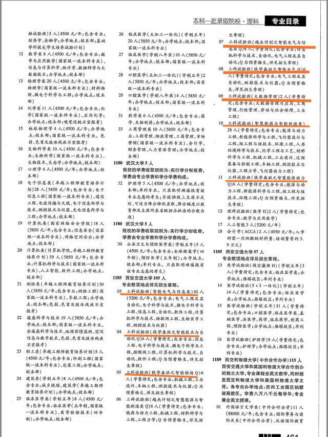 刮目相看，西交大，华中科大，中科大，电子科大专业包装有一套(图10)