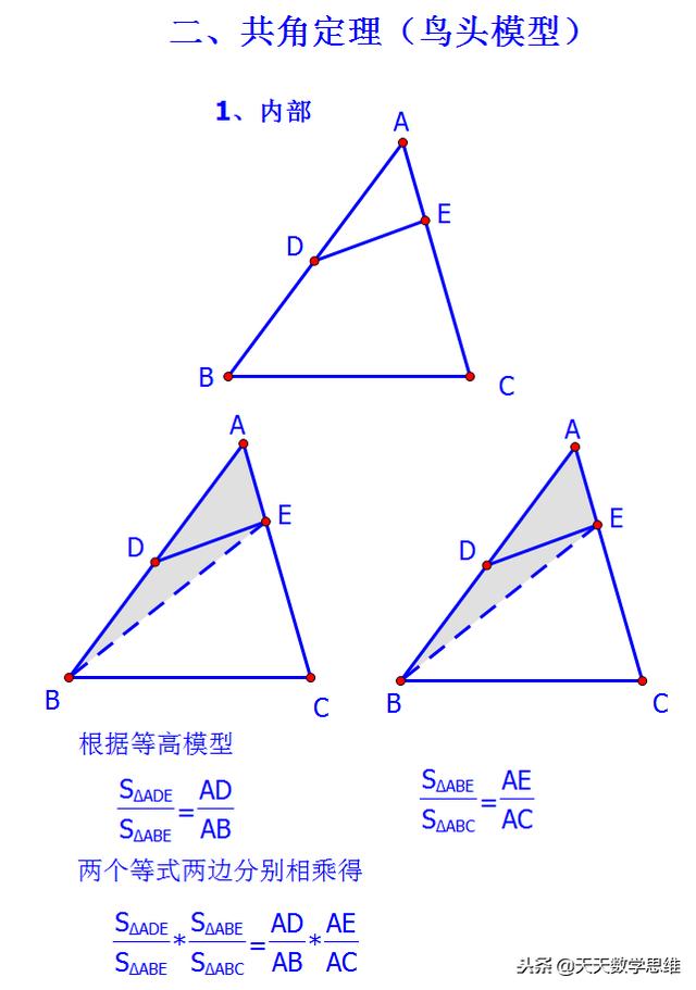 小学奥数五大模型详解 小升初必备 奥赛常考 小初高题库试卷课件教案网