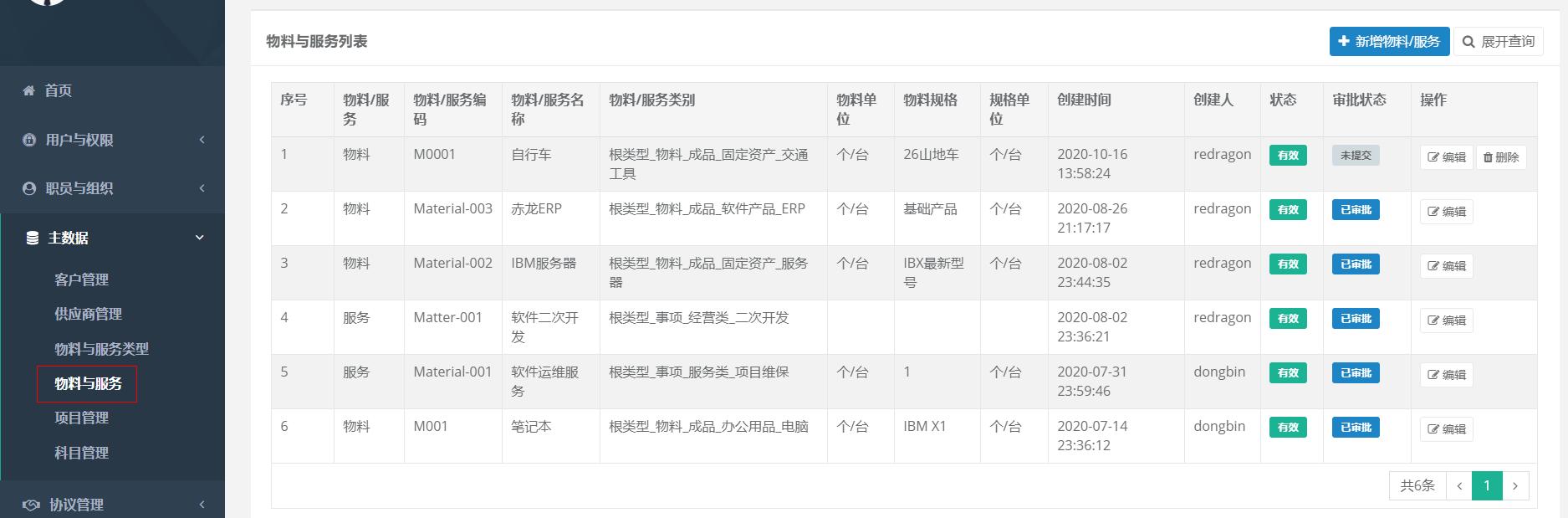 ERP的主数据的操作与设计