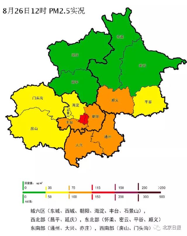 台风|台风“巴威”竟影响到北京天气！但带来的是……