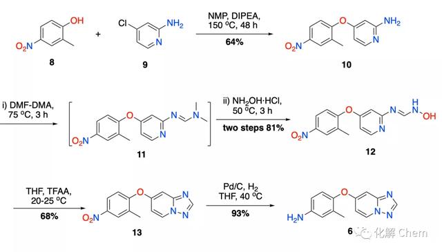 New synthetic route of Tucatinib, a new anti-breast cancer drug