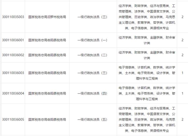 2021年岳阳市区人口_限跌令也无法阻止房价下跌(2)