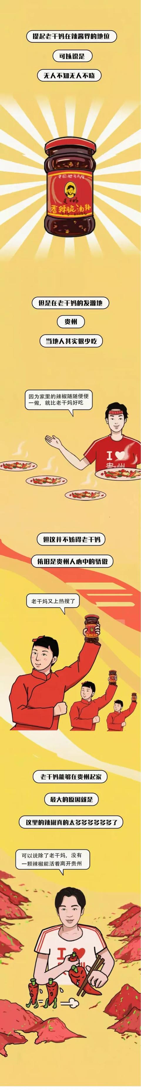 老干妈只是小意思，贵州人对吃辣有多讲究（漫画）