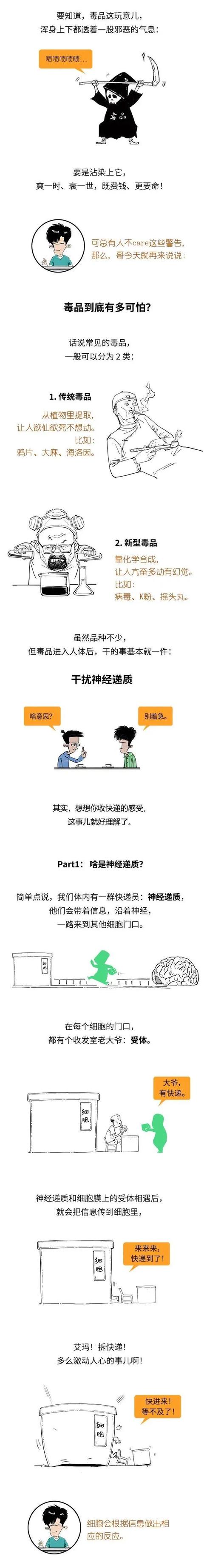 法制|毒品这么可怕，有啥想不开的要吸它？