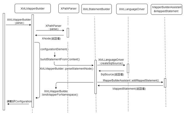 d42d2a895b46412695cf189d6d9754cc