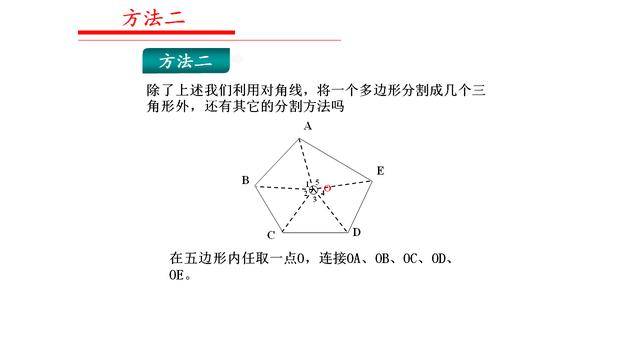 课件 多边形的内角和与外角和 2 小初高题库试卷课件教案网