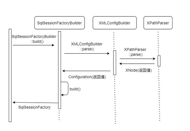 dd744757002c404499b40f7376c843a9