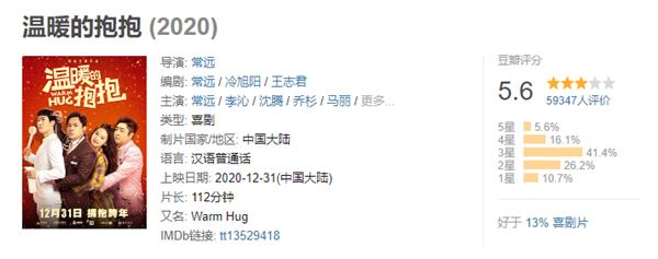《温暖的抱抱》赢了票房输了口碑，“开