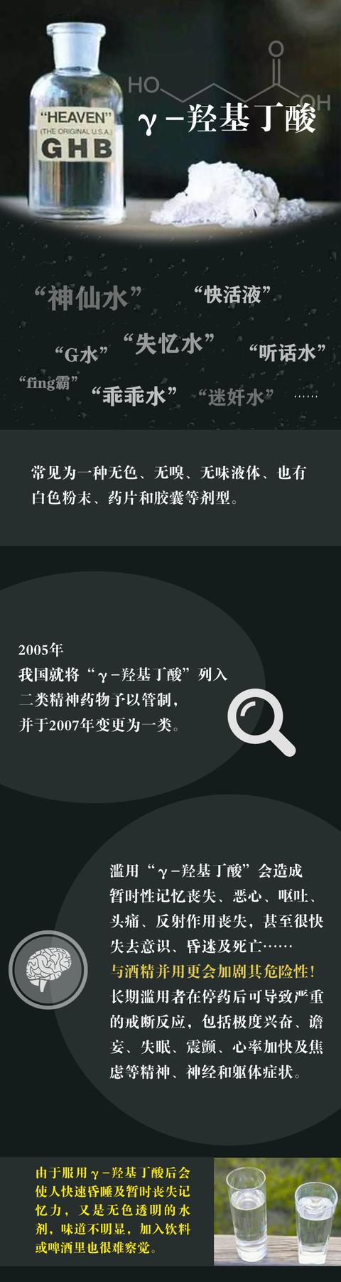 重庆|300元一瓶？这种饮料喝了可能致命！千万小心！