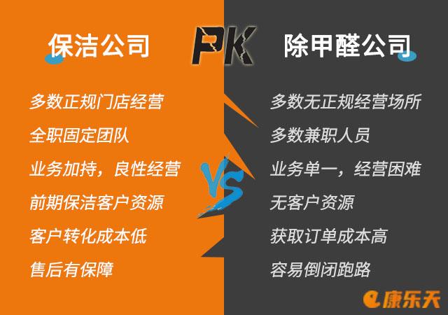 康乐天解答为什么保洁公司更妥当做除了甲醛供职生意