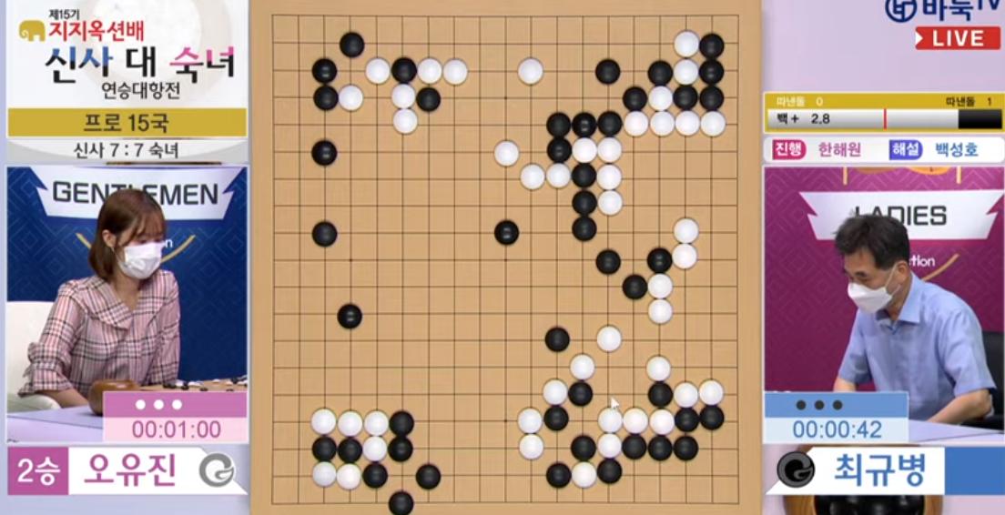 On 9 13 Go Tournament Tang Weixing Was Reversed By Shen Zhenzhen In