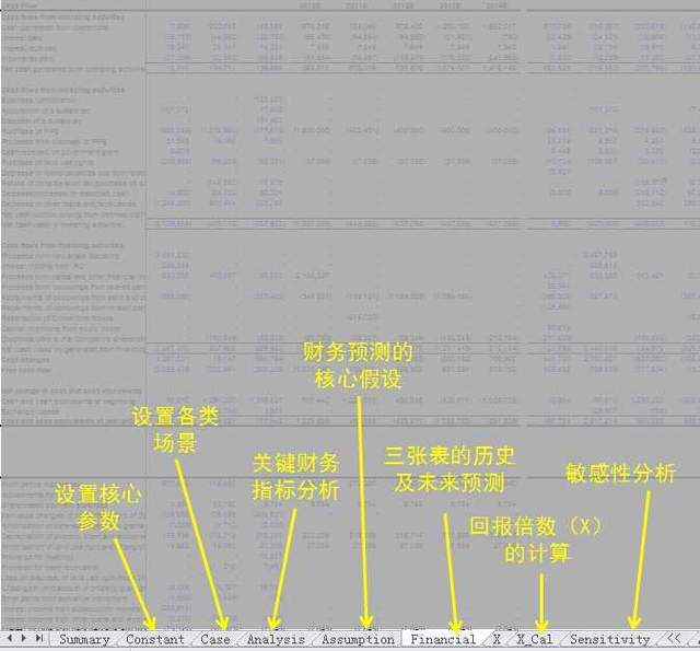 攻克金融系统难点，用SpreadJS在线导入Excel报表