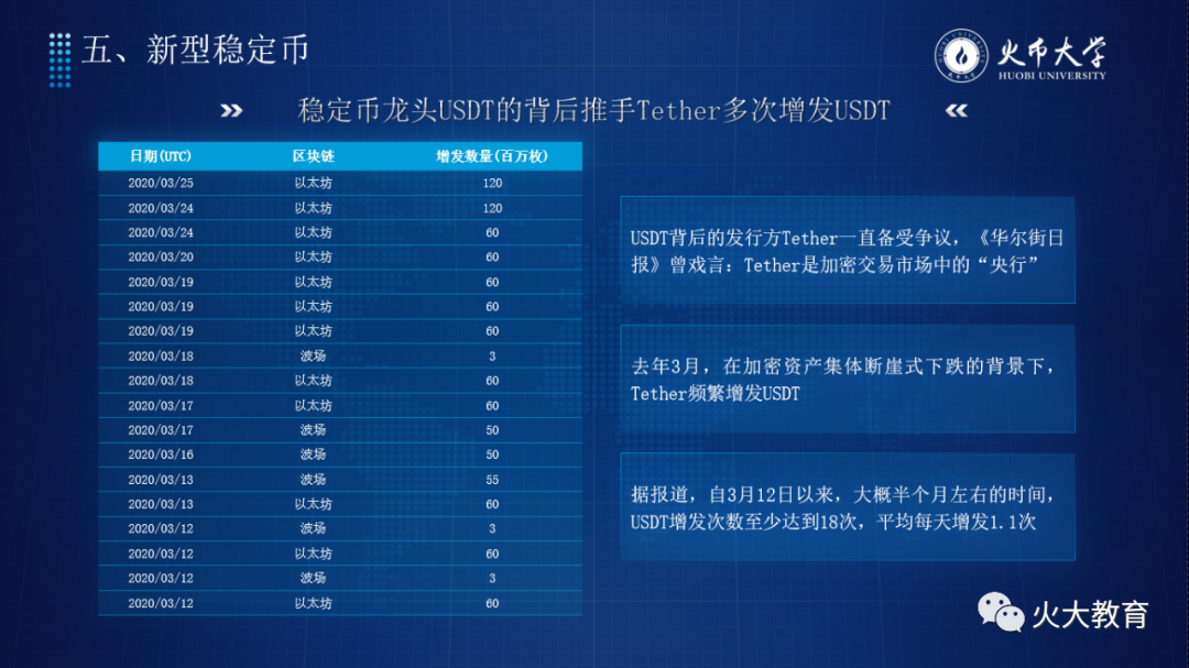 于佳宁：2021十大区块链领域即将起飞（万字长文）