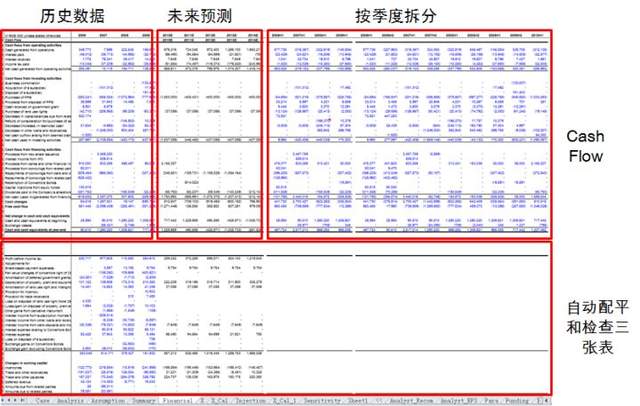 攻克金融系统难点，用SpreadJS在线导入Excel报表