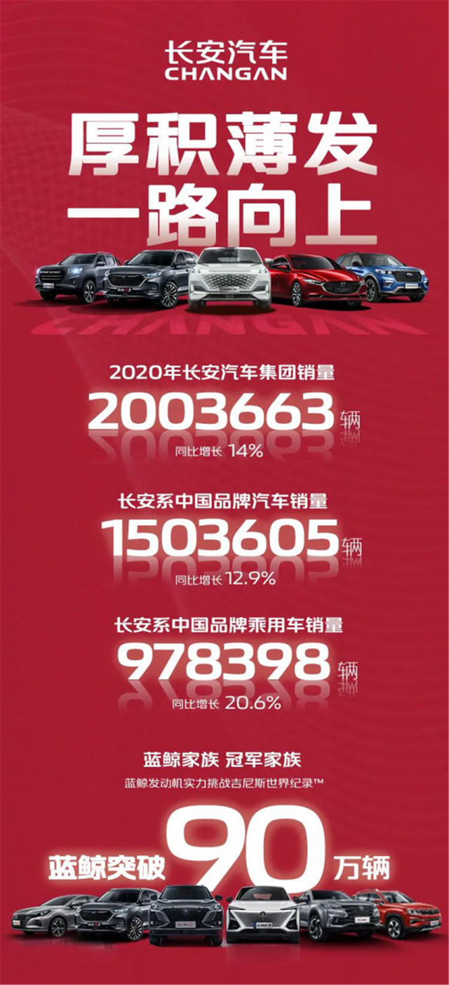 逆境之中见真章，这才是汽车界中的真强者