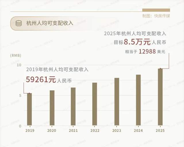 gdp目标远景目标_权威发布 南平市 十四五 规划和2035年远景目标纲要发布(3)