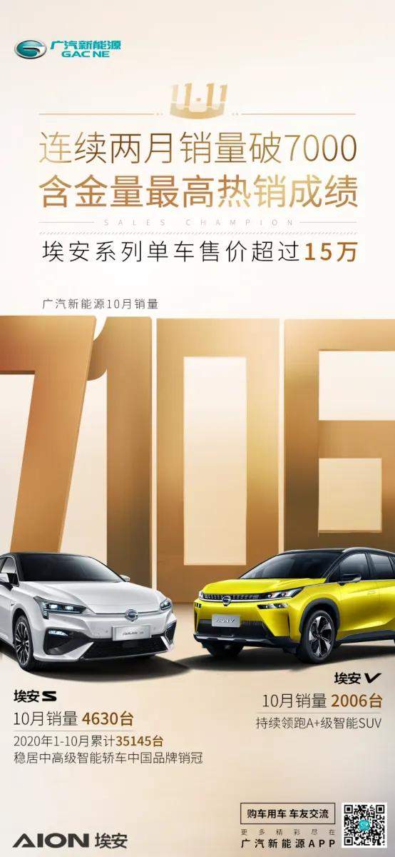 广汽新能源埃安家族第四款全新车型将于2020广州车展全球首发