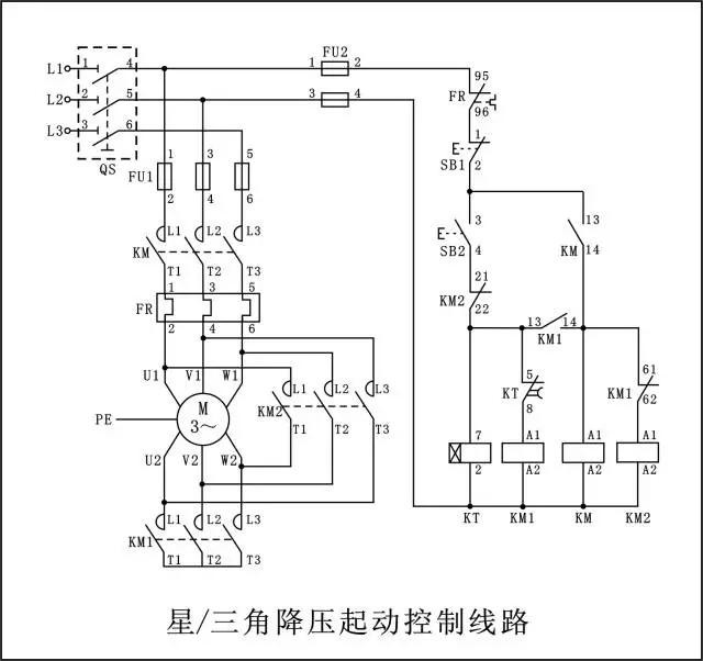 电工电气学习